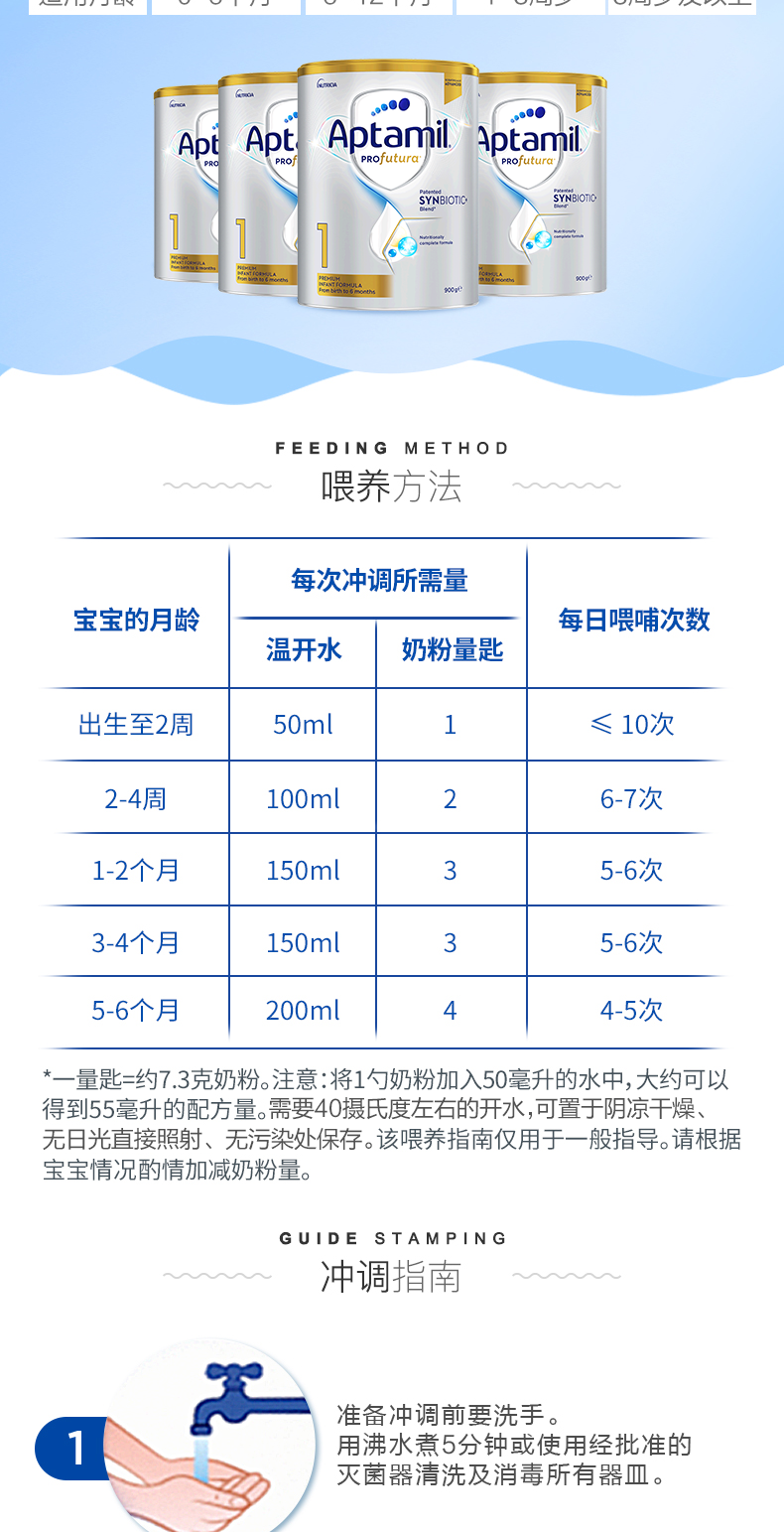 Aptamil 爱他美白金装奶粉1段P1 Profutura Synbiotic+ Stage 1 Aptamil 爱他美白金装奶粉1段P1 Profutura Synbiotic+ Stage 1